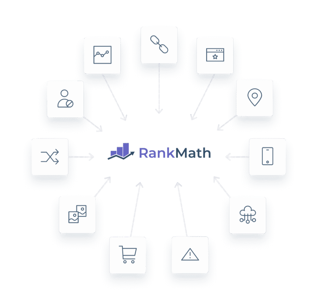 Rank Math SEO Suite