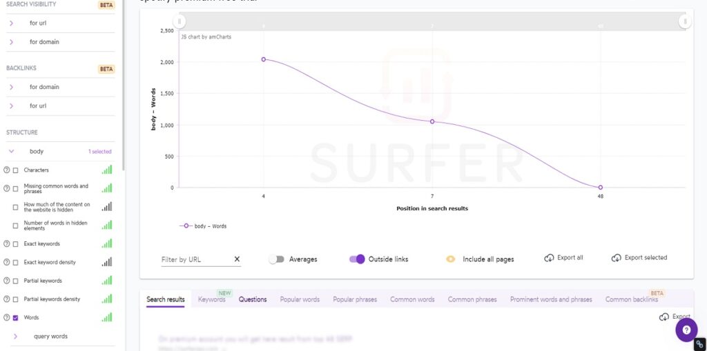 Surfer SEO SERP Analyzer with graph comparing page metrics