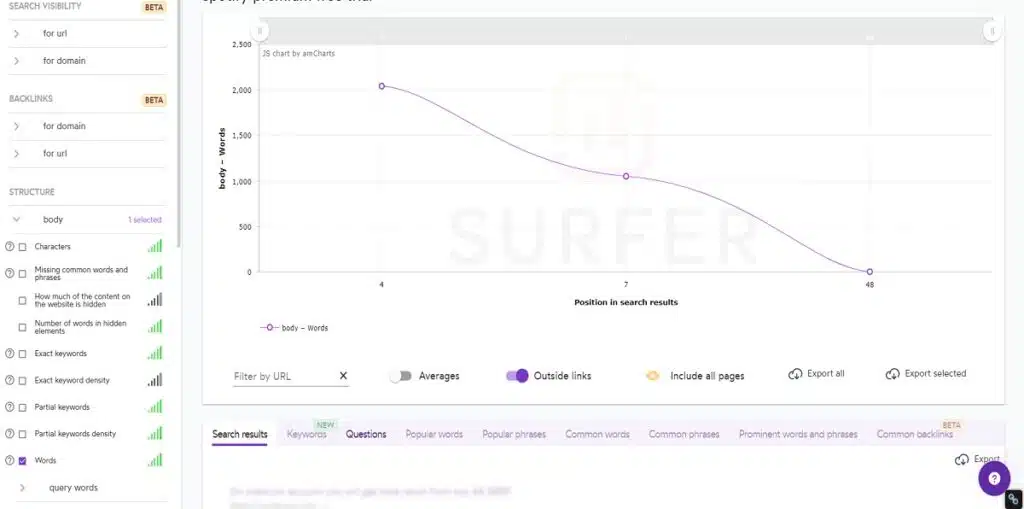 Surfer SEO Review - SERP Analyzer with graph comparing page metrics