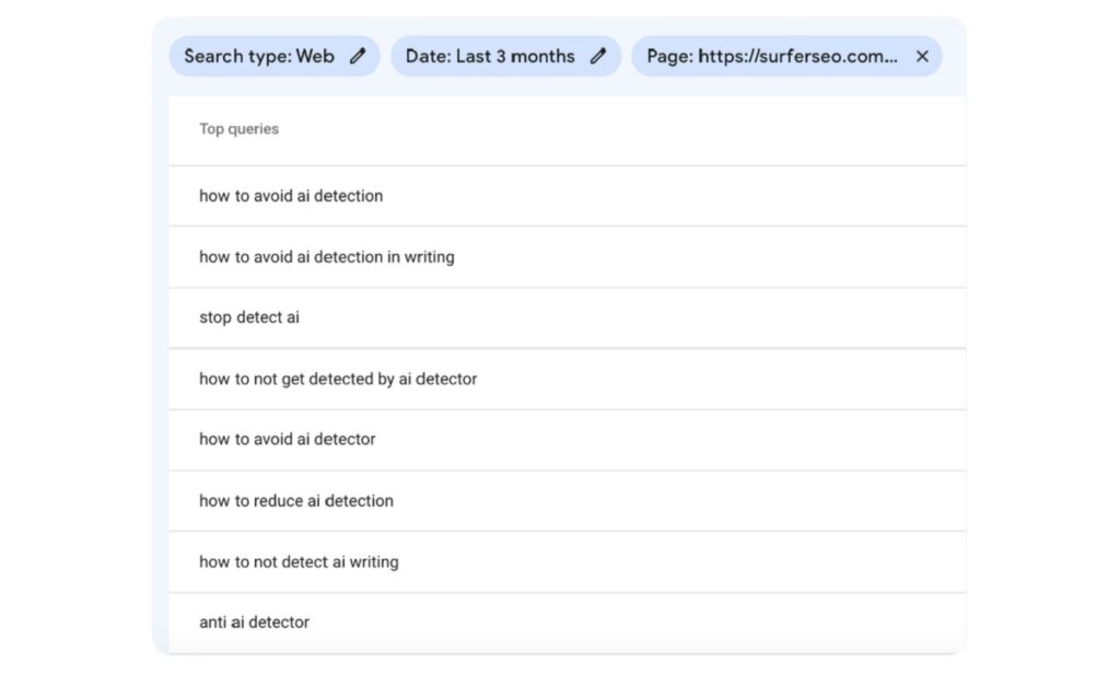 Surfer SEO keyword cluster map grouped by search intent