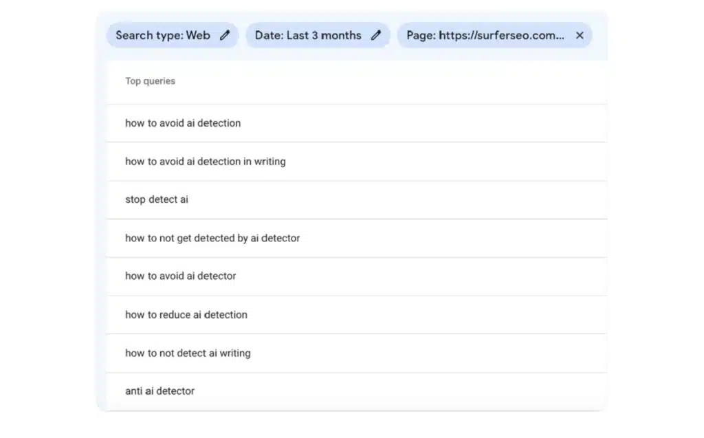 Surfer SEO Review - keyword cluster map grouped by search intent
