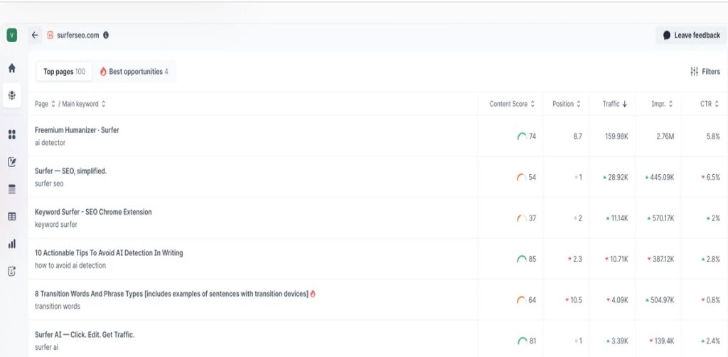 Surfer SEO content audit showing keyword gap and linking recommendations