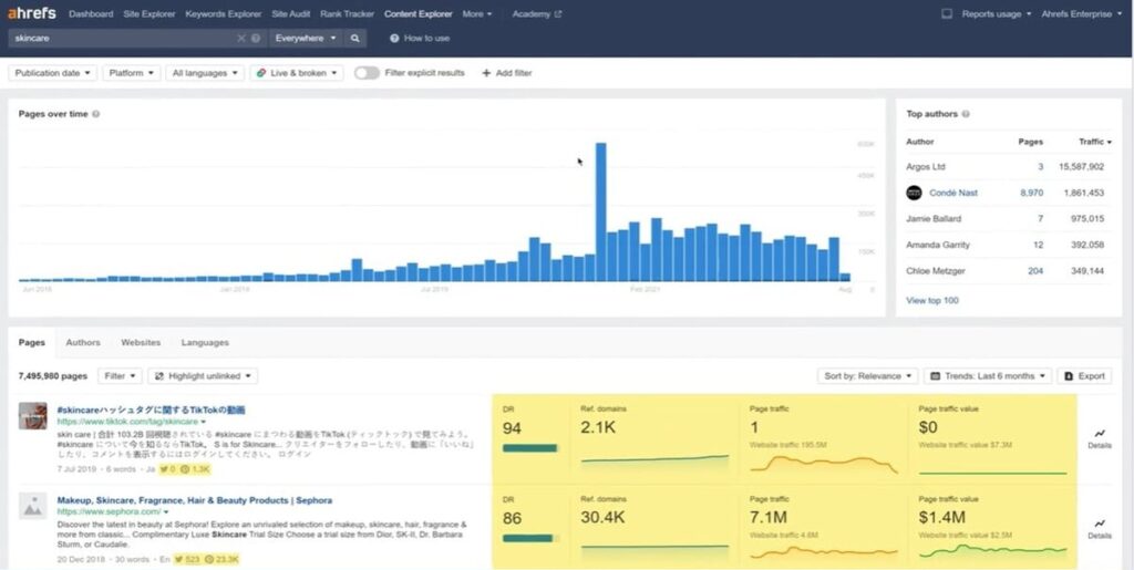 Ahrefs Review - Content Explorer