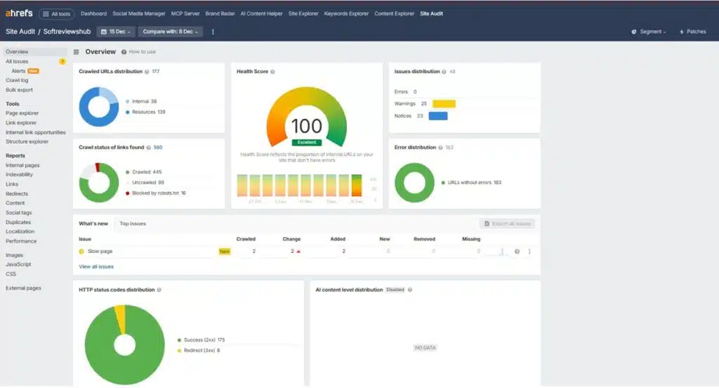 ahrefs review - Site Audit Tool